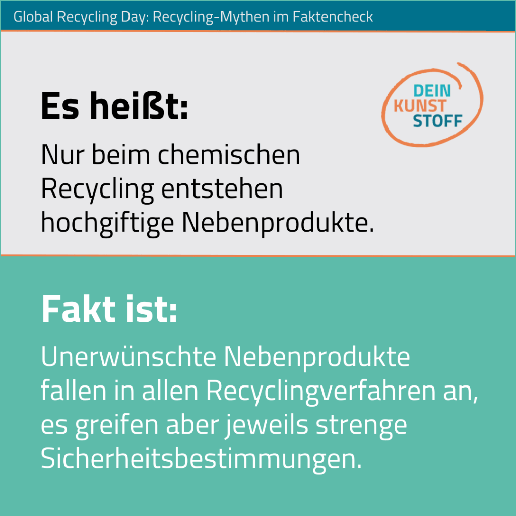 Grafik zu Mythos 5 Es heißt: Nur beim chemischen Recycling entstehen hochgiftige Nebenprodukte. Fakt ist: Unerwünschte Nebenprodukte fallen in allen Recyclingverfahren an, es greifen aber jeweils strenge Sicherheitsbestimmungen.