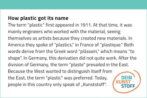 The term "plastic" first appeared in 1911. At that time, it was mainly engineers who worked with the material, seeing themselves as artists because they created new materials. In America they spoke of "plastics," in France of "plastique." Both words derive from the Greek word "plássein," which means "to shape". In Germany, this derivation did not quite work. After the division of Germany, the term "plaste" prevailed in the East. Because the West wanted to distinguish itself from the East, the term "plastic" was preferred. Today, people in this country only speak of plastic.